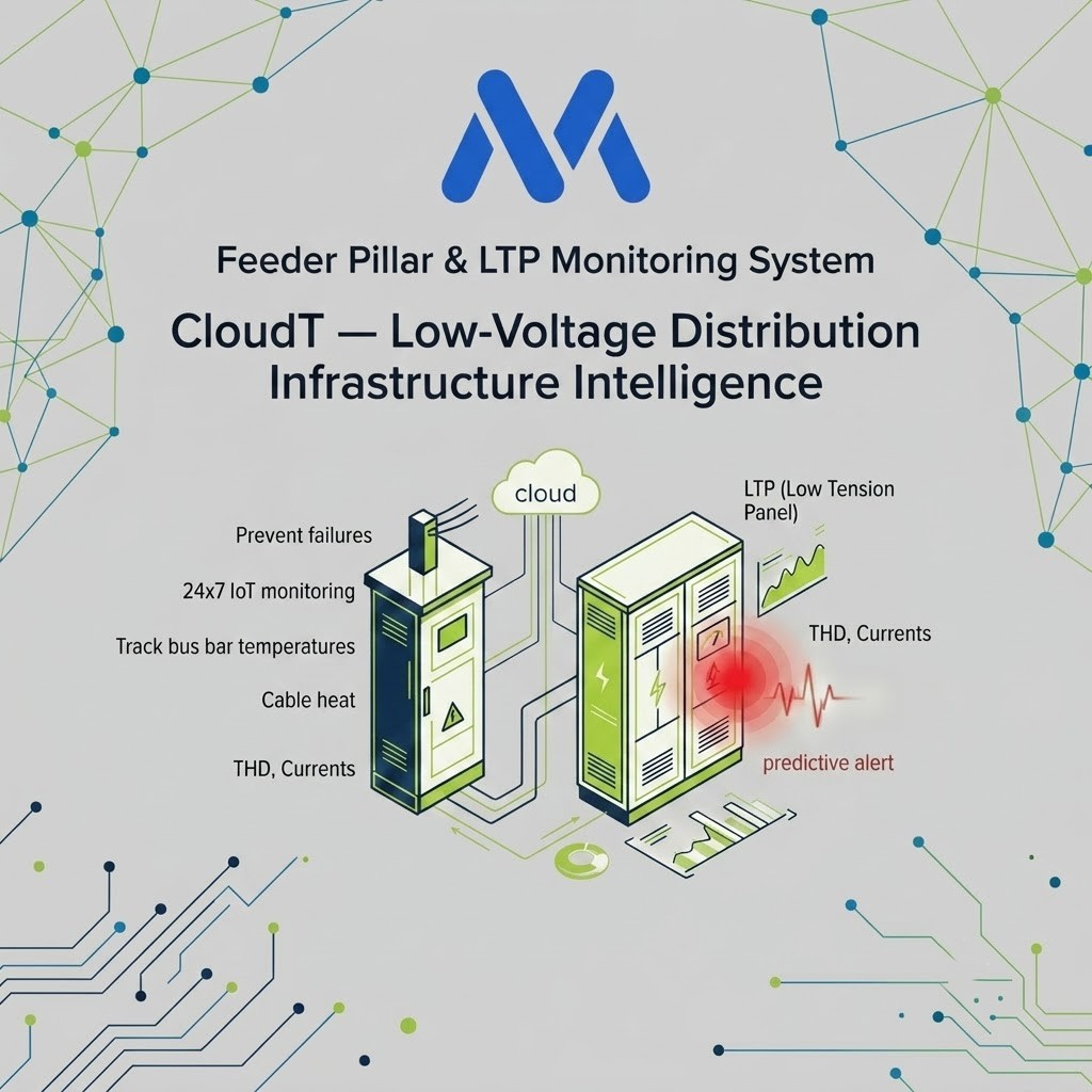 Feeder Pillar Monitoring — MonitEasy MonitEasy